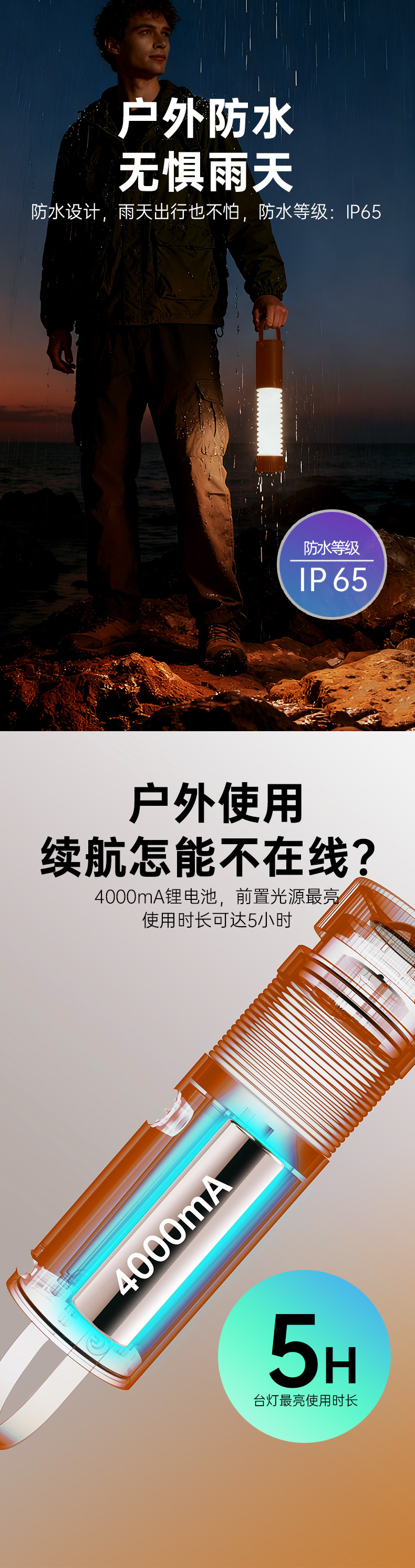 跨境户外露营灯折叠伸缩户外灯应急帐篷灯磁吸氛围夜灯手提营地灯详情7