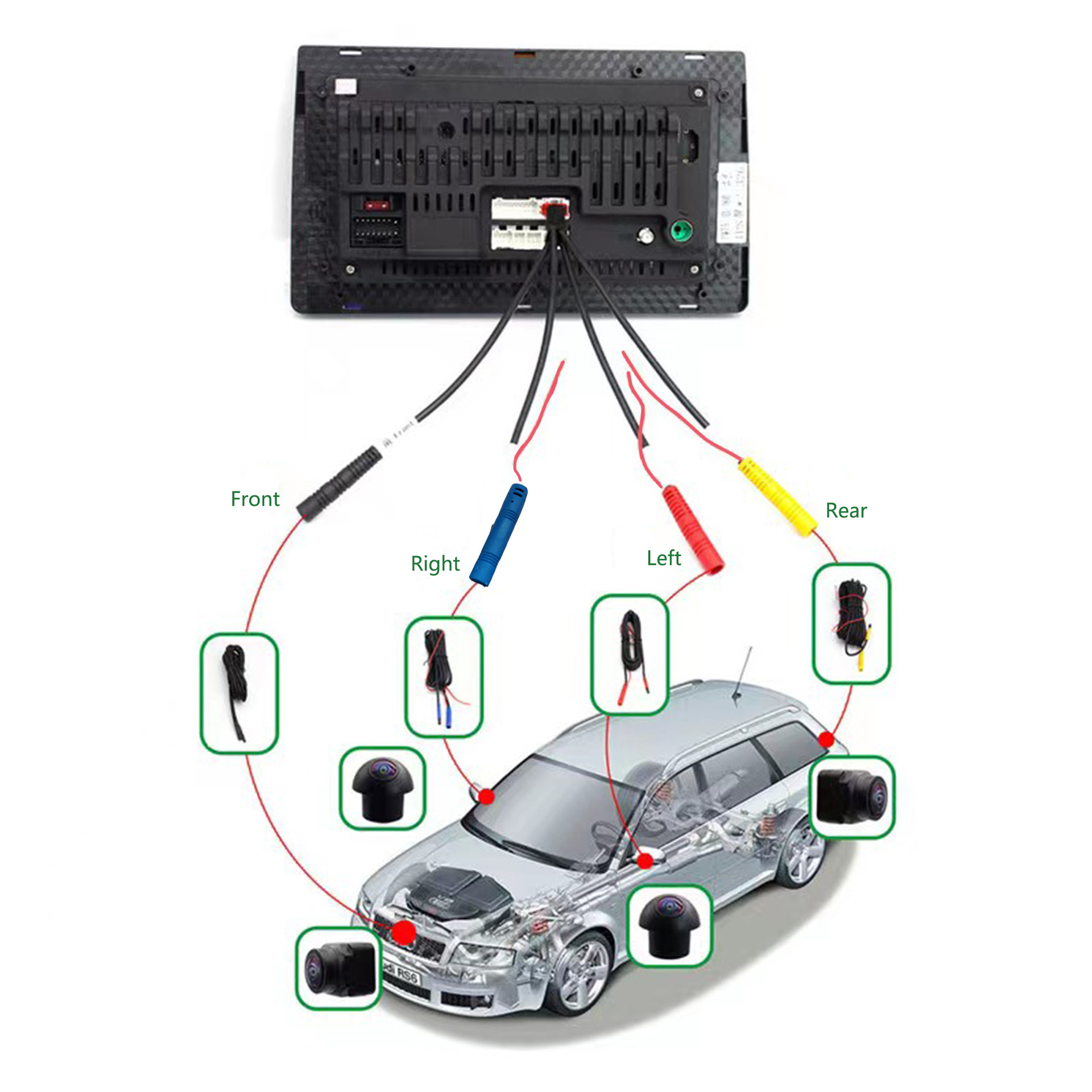 3D 360度全景行车记录仪3D摄像头套件高清夜视鱼眼广角1080P/720P详情7
