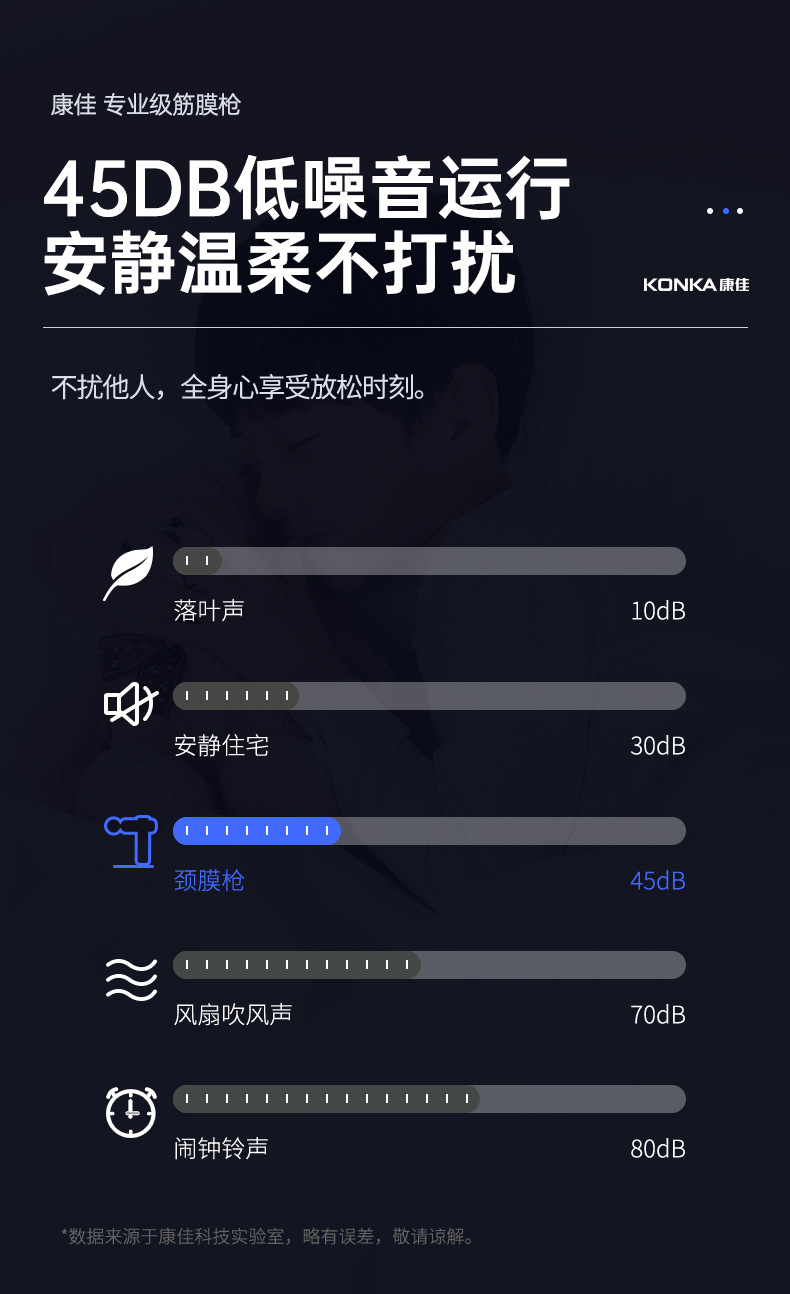 康佳新款筋膜枪按摩器全身肌肉放松按摩枪多挡位智能电动颈膜枪详情25