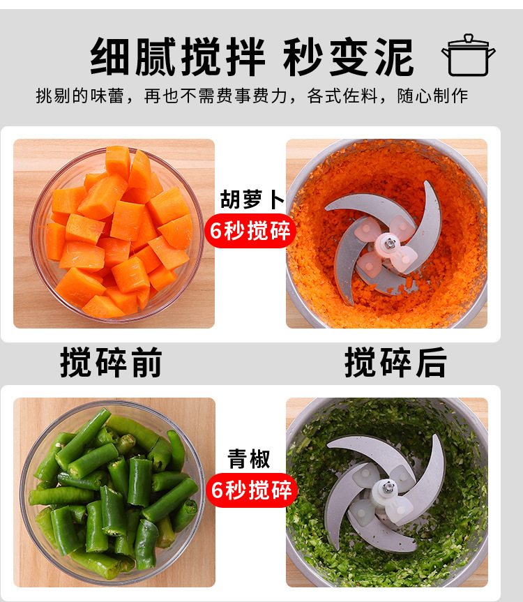 厨房家用电动绞肉机不锈钢多功能绞馅自动搅拌料理机小型碎肉机批详情30