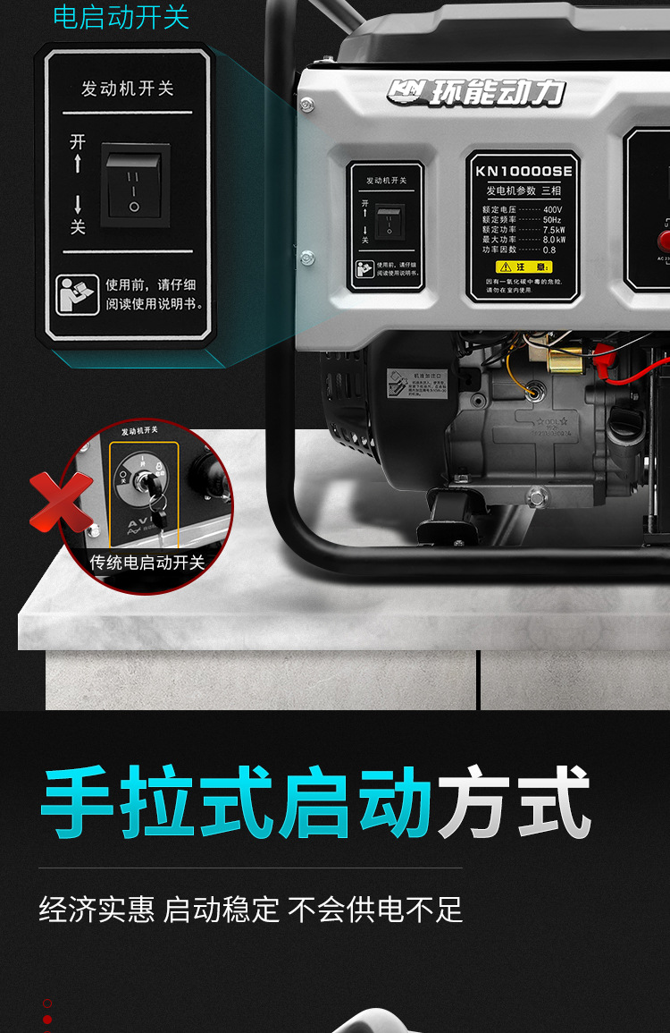 小型商家用汽油发电机220V/380v便携3KW5千瓦8KW10kw户外发电机组详情12