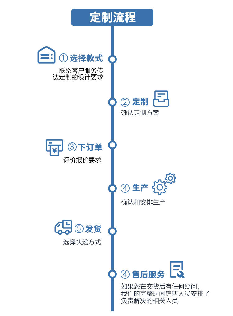 夏摩托车防晒冰丝头套男户外自行车头盔轻便帽防风防尘骑行面罩女详情1