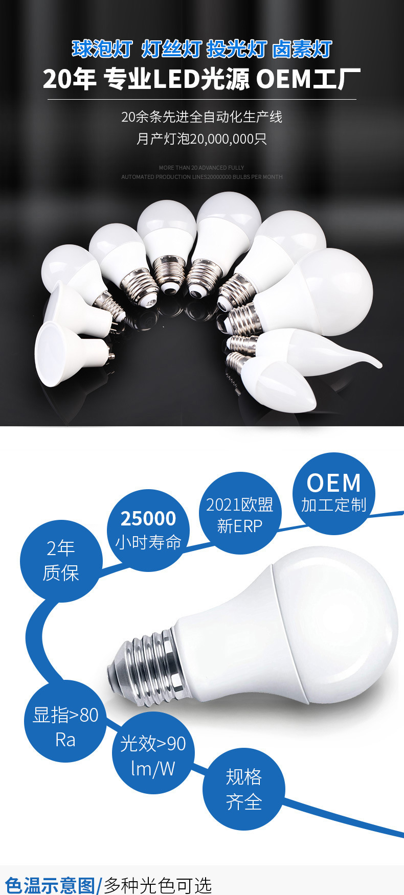 跨境专供LED球泡灯塑包铝A60家用超亮E27 B22螺口白光暖光节能灯泡详情1