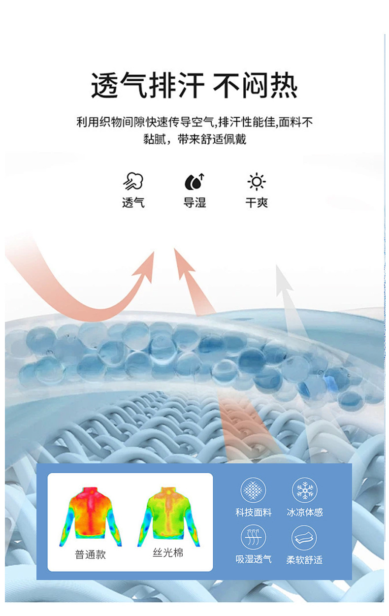 Cotton short-sleeved T-shirt for men, Spring/Summer 2025, cool half-sleeved ice silk pure white loose T-shirt pic 2