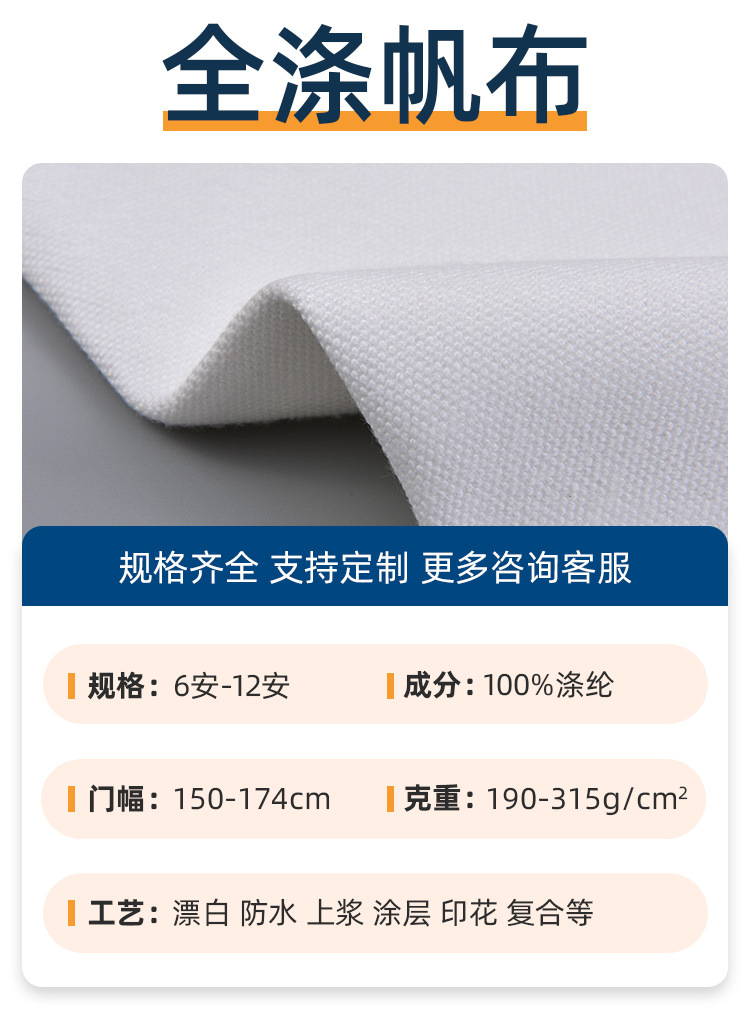 全涤全棉涤棉4-28安帆布本白染色面料用于家纺箱包桌布服装手提袋详情3