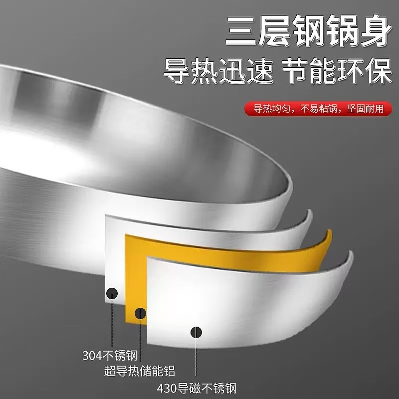 跨境304不锈钢三层钢无涂层平底锅 煎锅煎牛排不粘通用圆煎锅厂家详情8