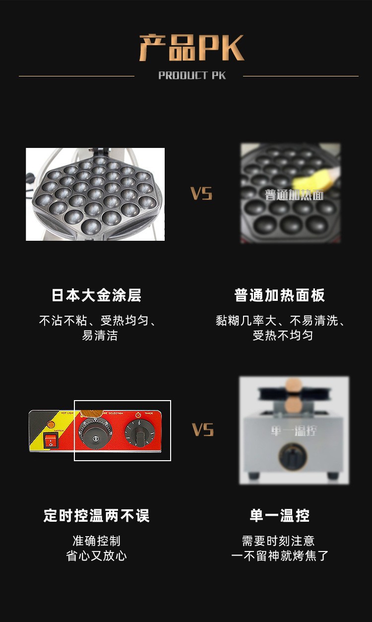 Wholesale of commercial intelligent desktop egg waffle machines, constant temperature and timing egg waffle machines, non-stick baking trays, and equipment for street food stalls pic 11
