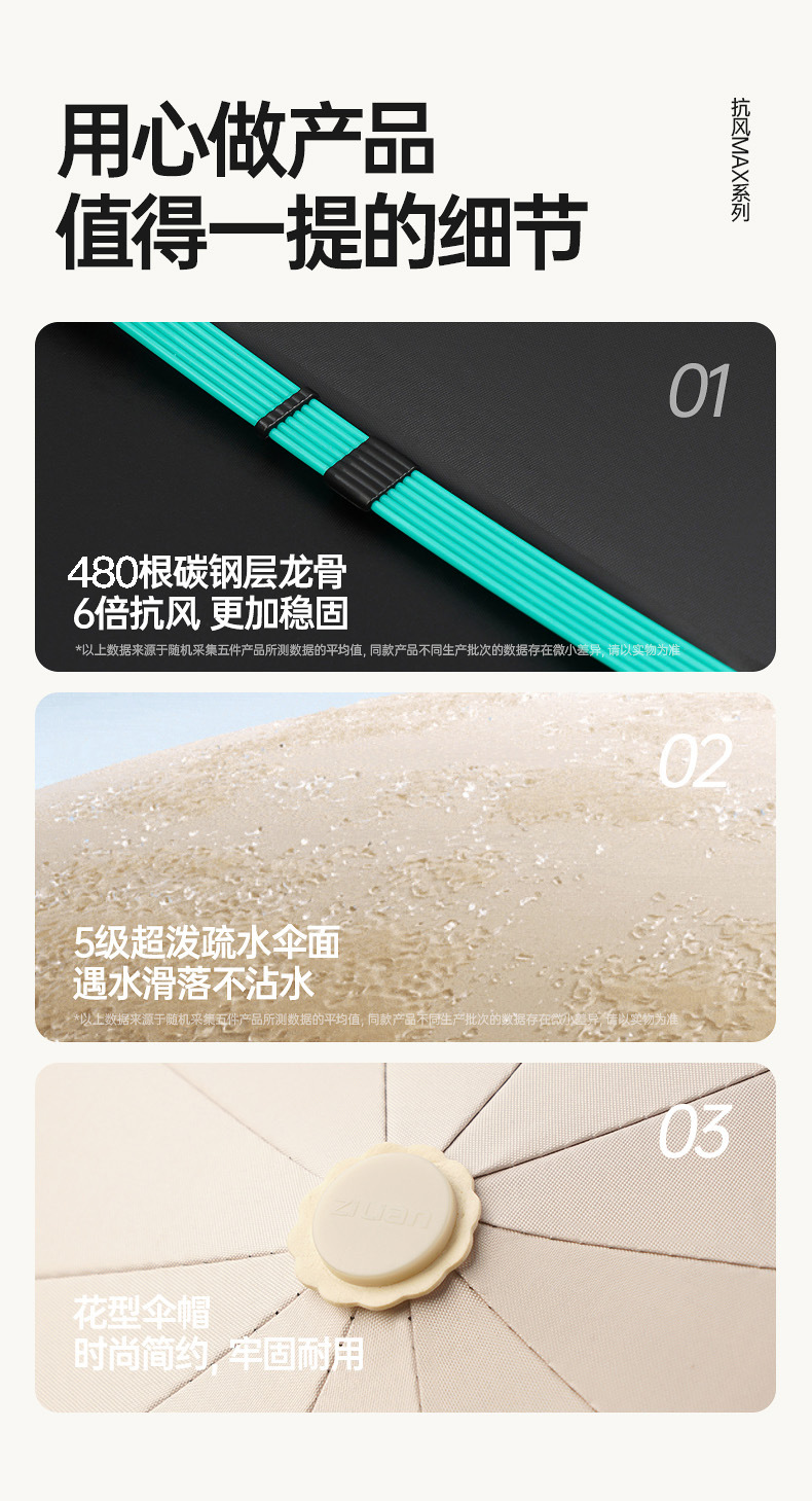 雨伞自动全24骨大号晴雨两用定制批发男士折叠伞高级感遮阳防晒伞详情34