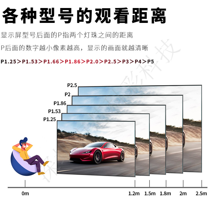 舞台直播背景led全彩显示屏直播led显示屏婚庆背景显示屏全国安装详情8