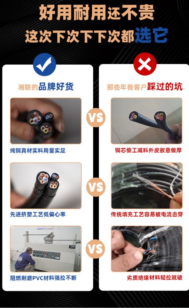 RVV flexible cable reel and cable cross-sectional diagram pic 13