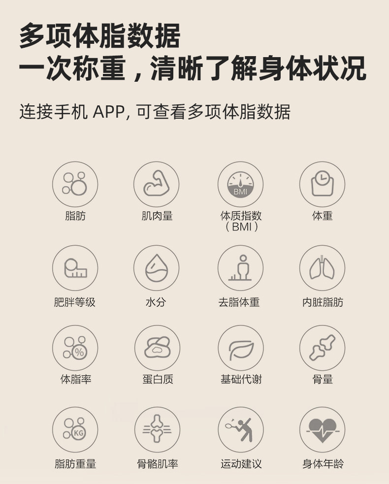电子秤体脂秤批发家用人体体脂称智能体重秤(支持HUAWEI HiLink)详情9