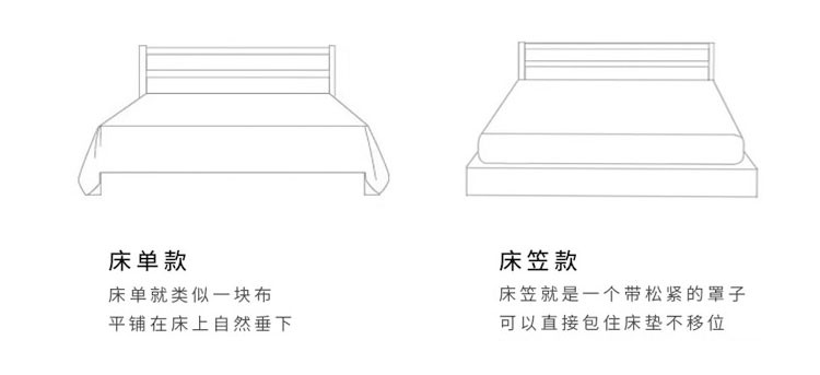99N简约素色40支精梳棉四件套撞色双拼纯棉双人床品套件详情4