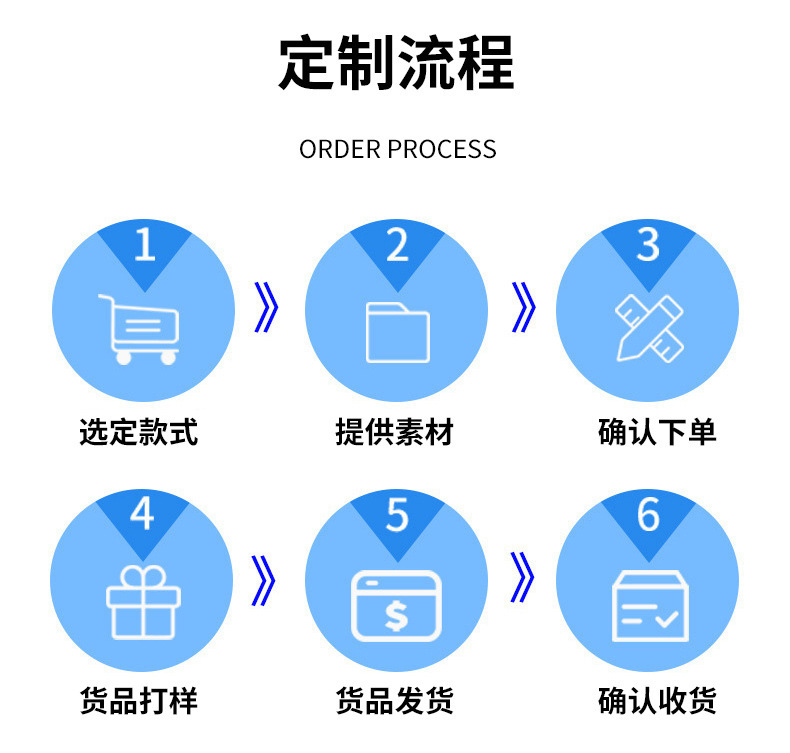 跨境太阳能充电led灯泡球泡灯家用移动夜市地摊摆露营遥控灯照明详情11