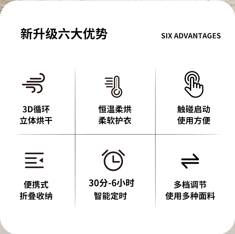 Cross-border foreign trade portable dryer, small remote control household dryer, quick-drying, fully automatic household clothes dryer P52 pic 2