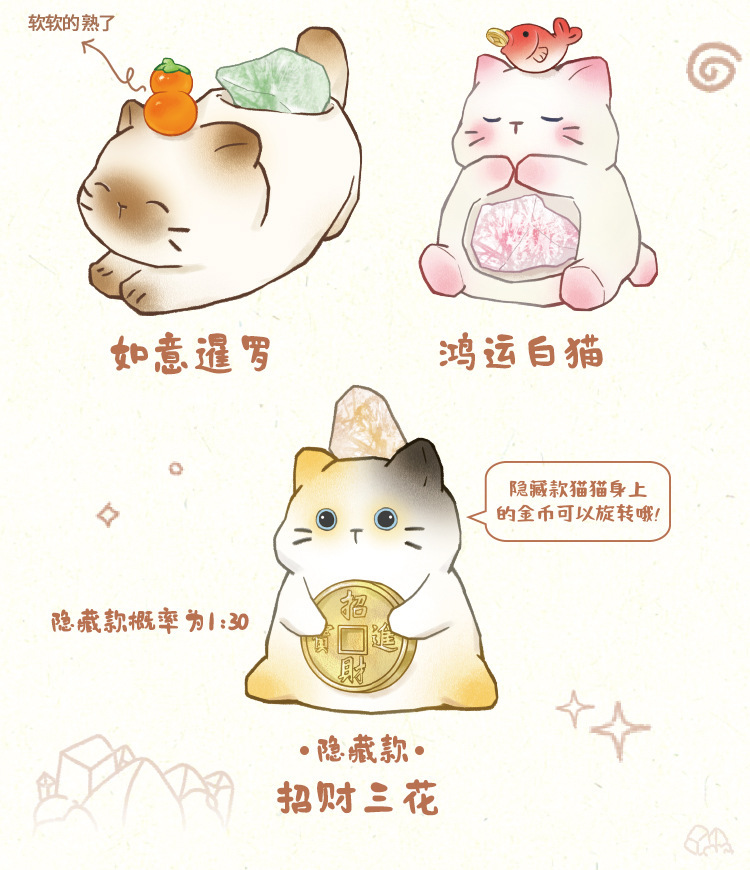 网红爆款猫猫能量PAI盲盒潮玩手办公仔儿童学生节日礼品厂家批发详情20