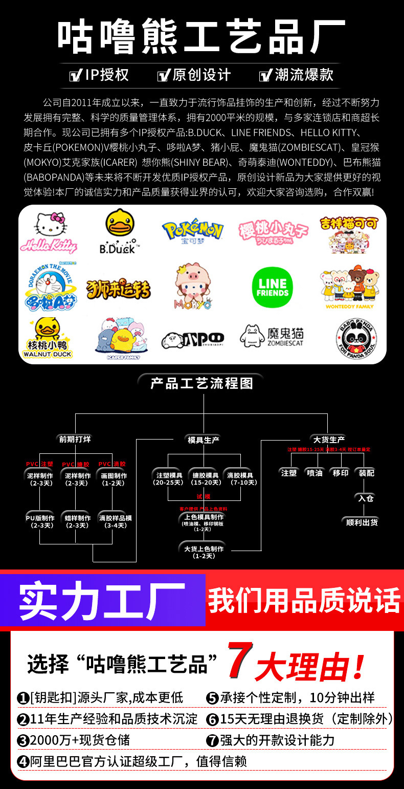 Wholesale of creative cartoon simulation sports car models, keychains, couple car bags, pendants, key chains, pendants and gifts pic 1