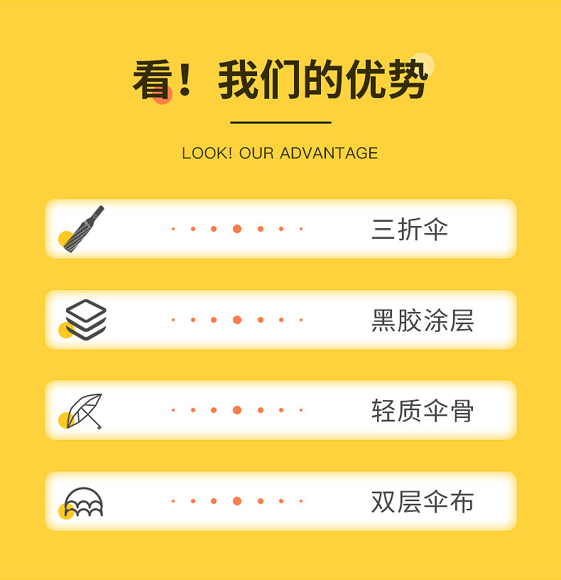 小清新三折水果黑胶晴雨伞全自动两用折叠伞印刷logo广告太阳伞详情5
