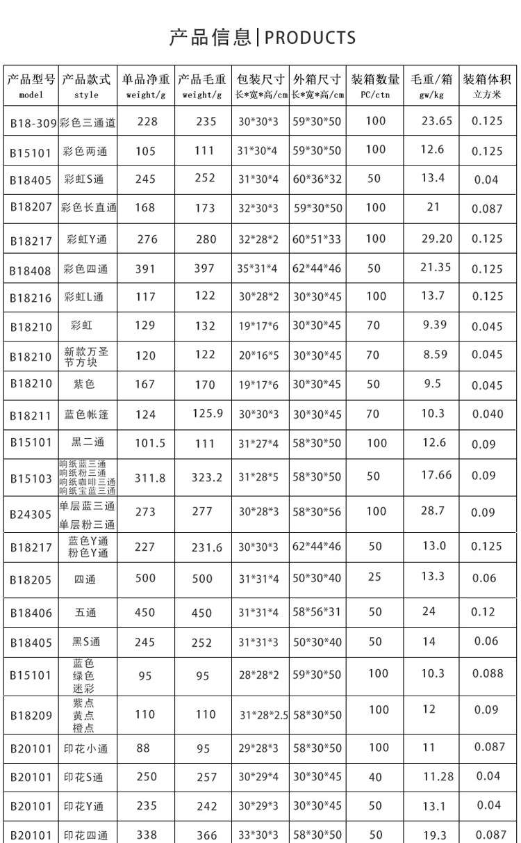 Z厂家现货宠物用品猫咪通道 多色智益猫玩具钻桶可折叠猫通道批发详情2