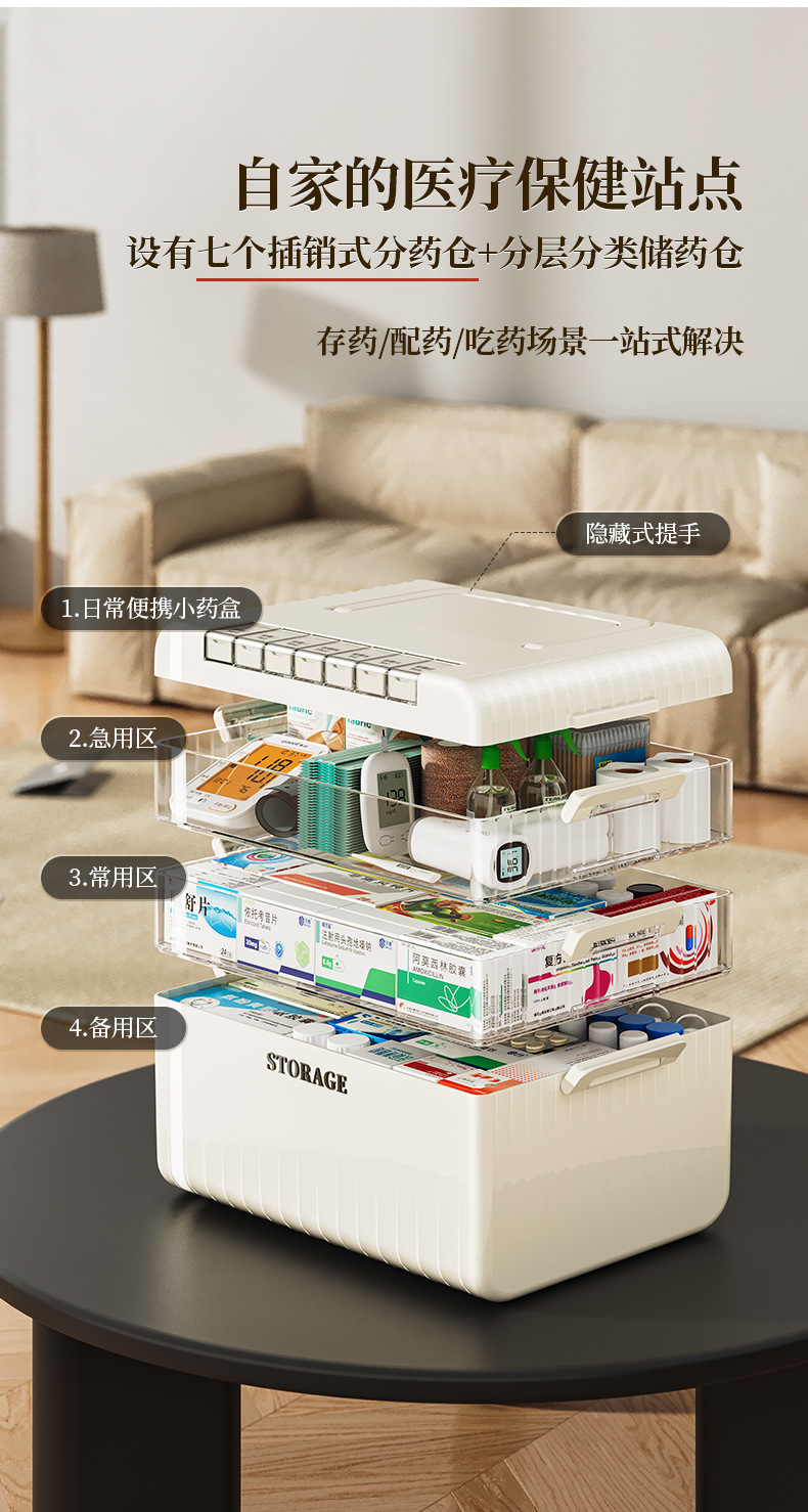 家用药箱收纳盒大容量家庭装高颜值常备药便携分装一周七天小药盒详情4
