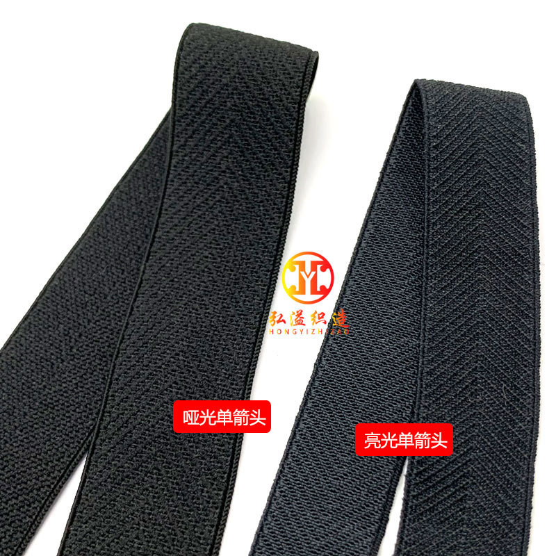 羽绒服袖口罗纹弹力包边带2cm箱包鞋材加厚对折弹力松紧带详情20