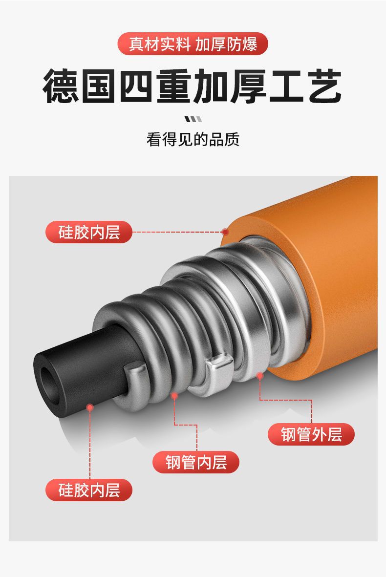 水龙头延长管万向加长水管防溅水厨房卫生间通用花洒喷头水龙头延详情9