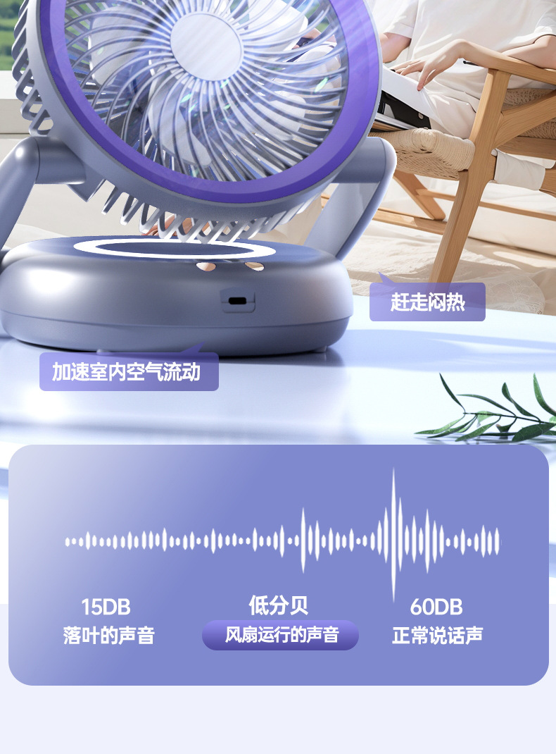 多功能伸缩折叠灯光风扇 USB充电办公家用露营台挂两用对流循环风扇抖音爆款详情14