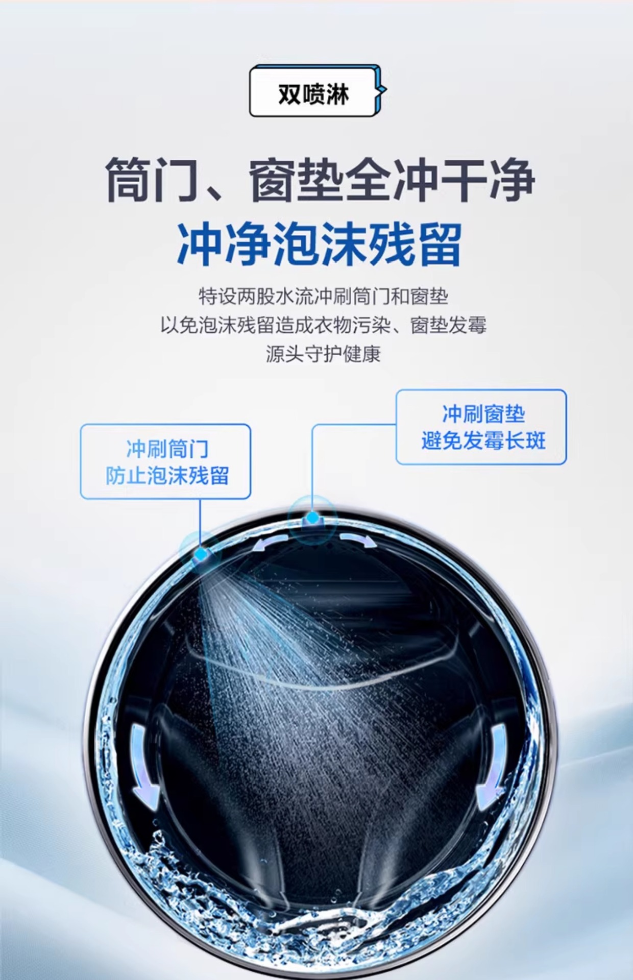 海尓滚筒洗衣机10公斤洗脱洗烘一体机超薄嵌入双喷淋一级能效变频详情18