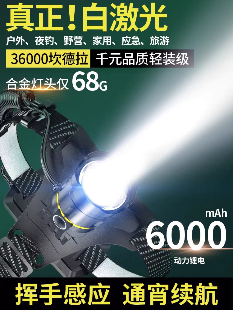 Wholesale outdoor LED sensor headlights, telescopic zoom, USB charging, strong light, waterproof searchlights, lighting accessories, heat sinks pic 16