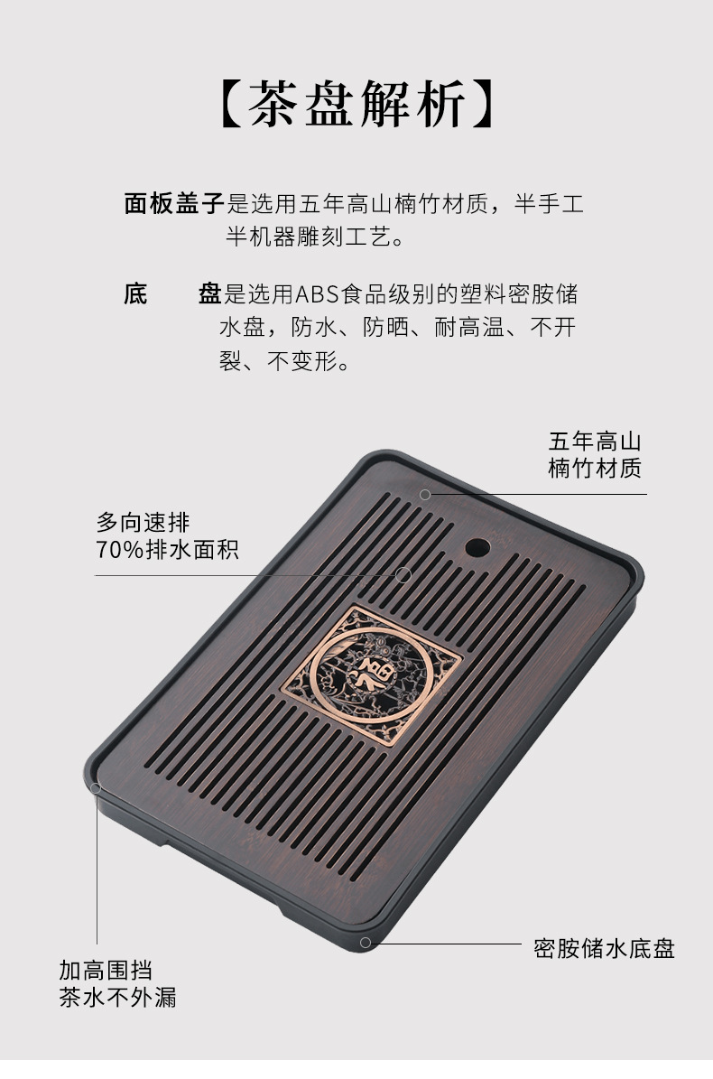 批发密胺茶盘多功能竹制茶台茶托盘带滤水干泡盘小茶盘一件起批详情45