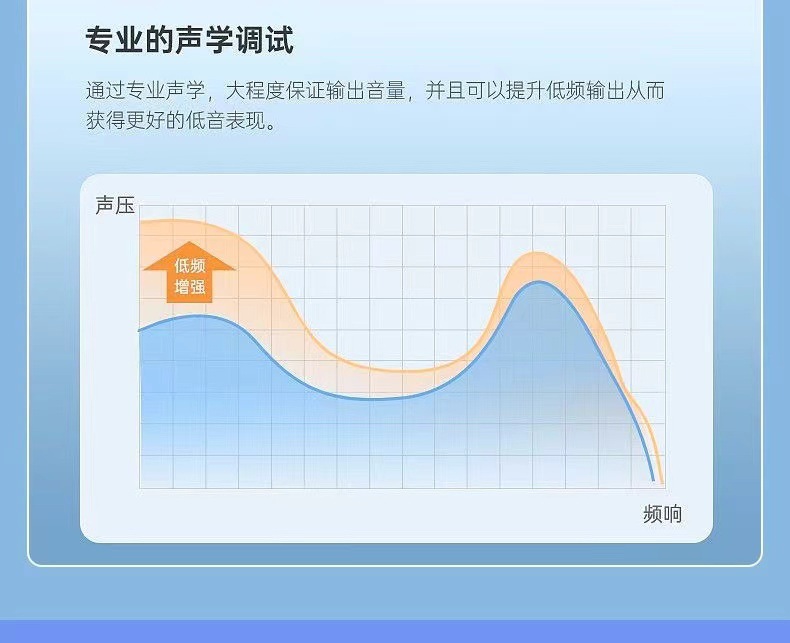 无线蓝牙音箱蓝牙低音炮户外便携式大音量车载家用桌面迷你音响详情8