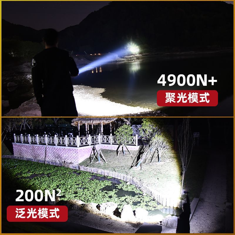 抖音跨境款强光手电筒电显可充电远射伸缩调焦高亮户外照明可代发详情10