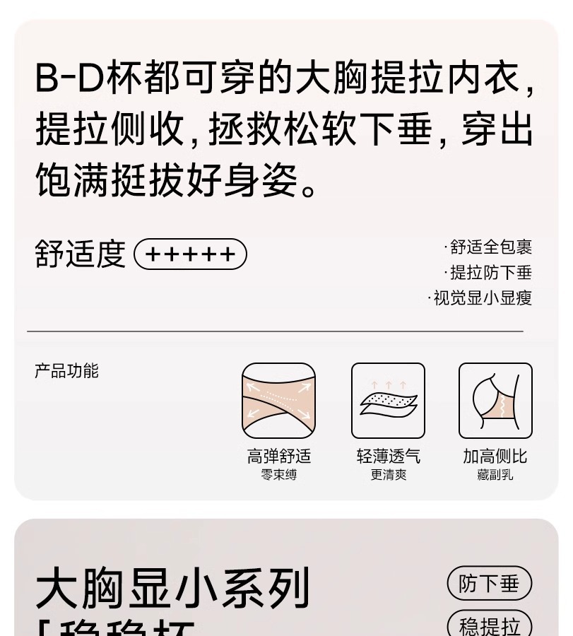 无痕内衣女大胸显小聚拢全罩杯薄款防下垂收副乳大码塑型文胸罩夏详情1