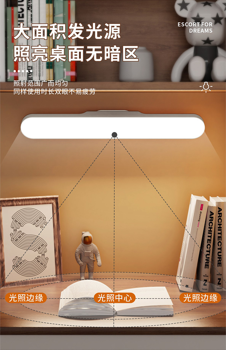 学生宿舍床头灯触摸护眼学习书桌阅读灯酷毙灯LED化妆镜补光灯详情3