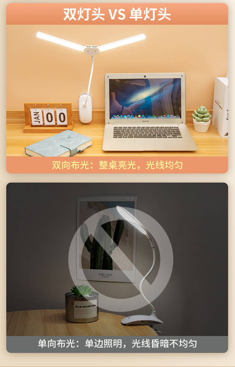 LED学习专用小台灯可夹式护眼学生宿舍床头阅读USB充电夹子式夹灯详情3