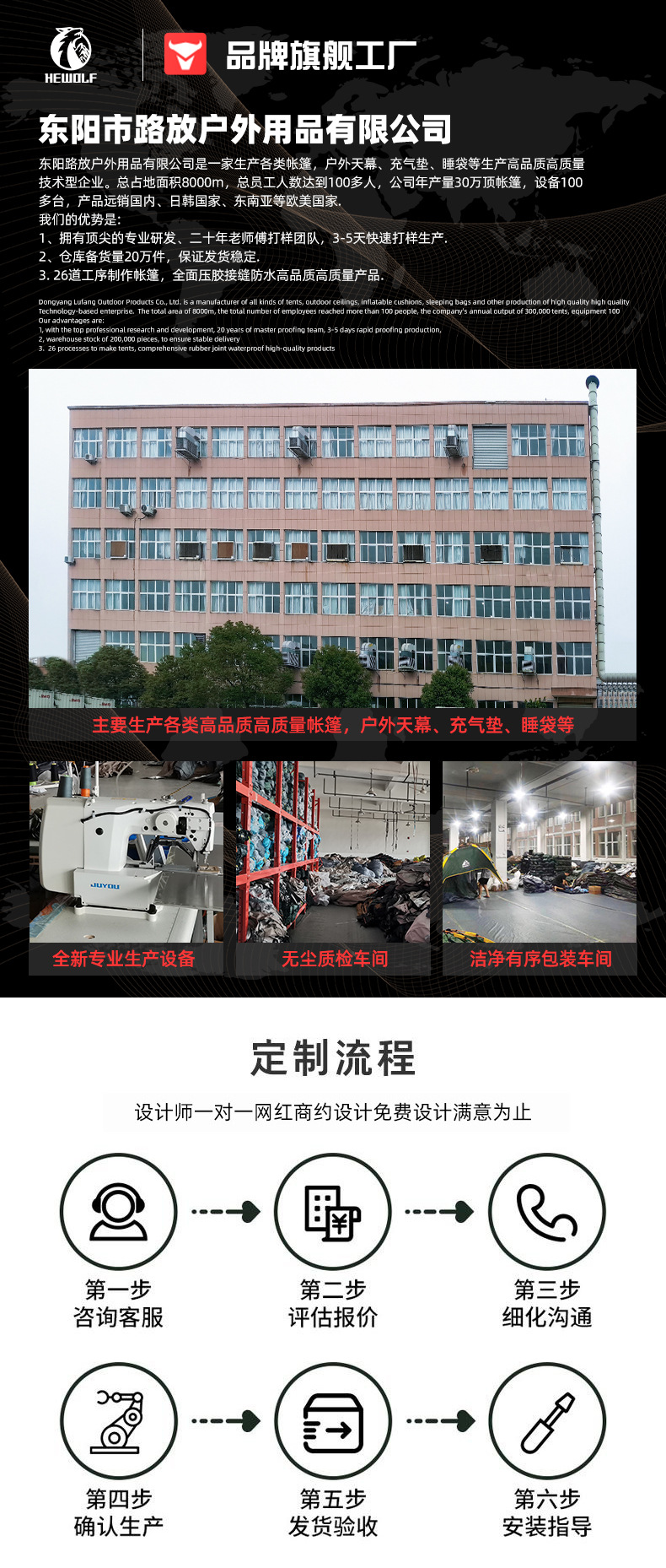 公狼户外双层露营帐篷探险登山帐篷全自动便携式防雨防风野营帐篷详情17