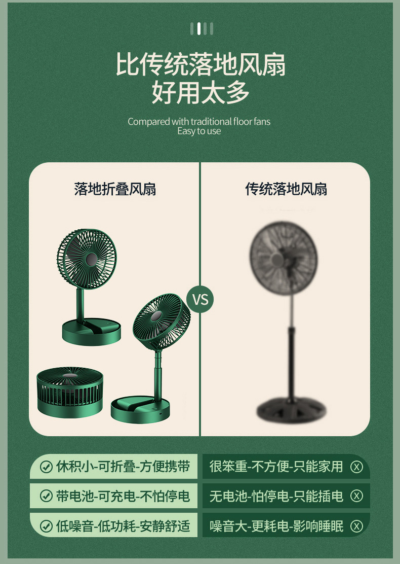 折叠usb桌面电风扇迷你静音可伸缩小风扇学生手持台式风扇福利品详情5