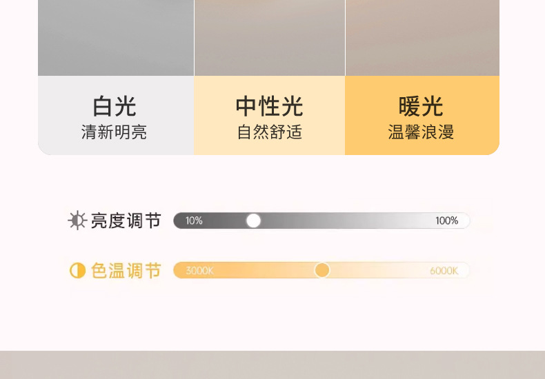 客厅灯奶油风2025新款温馨护眼led云朵灯客厅主灯北欧吸顶灯详情19