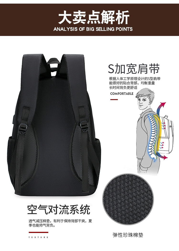 Wholesale 2023 New business double backpack, wear-resistant, water-repellent, large-capacity travel computer bag, casual, fashionable and simple pic 8