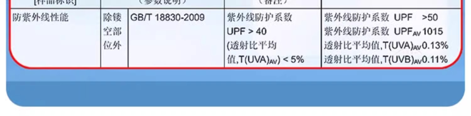 品牌【森多娜】遮阳帽 2025夏季新款无痕冰感防晒太阳帽子防紫外线女大帽檐折叠空顶遮阳详情5