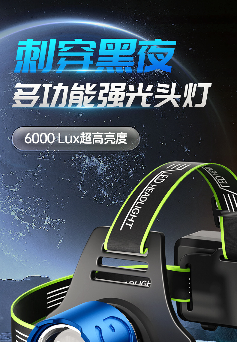Aluminum alloy headlamp, dual lithium battery, outdoor strong light, waterproof LED charging head-mounted camping fishing searchlight, daily necessities lighting flashlight pic 1