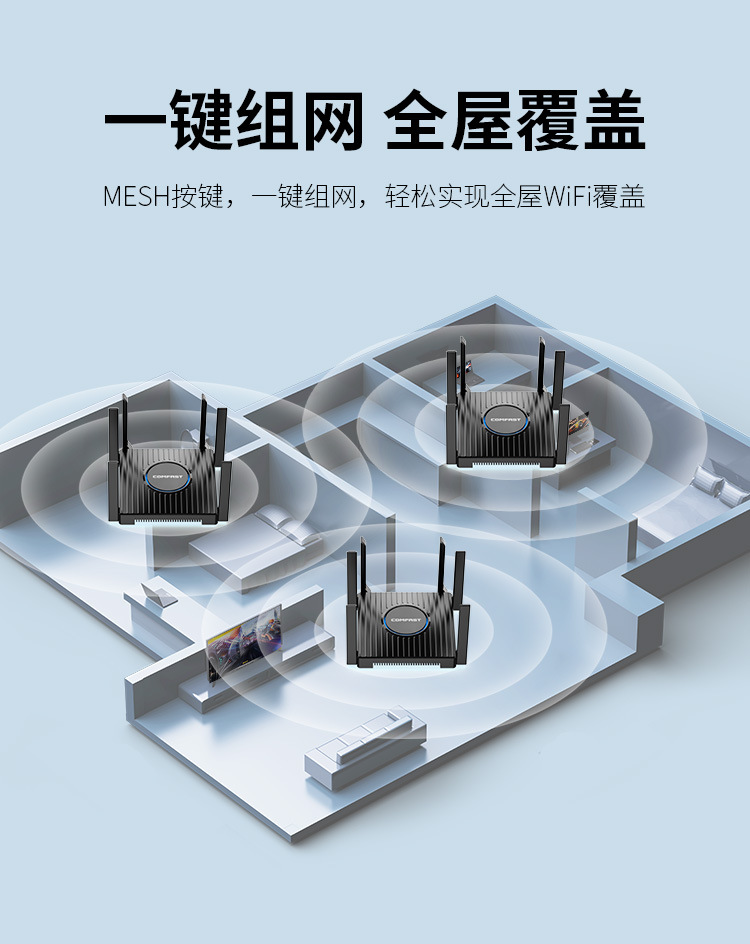 COMFASTCF-WR635AX大功率无线路由器六天线穿墙全屋WiFi6路由器详情9