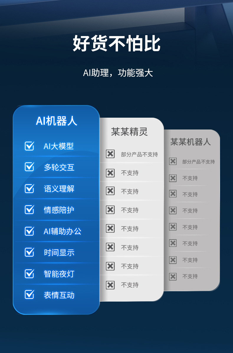 跨境外贸AI人工智能儿童聊天故事学习机对话益智陪伴礼物机器人玩具益智智能玩具详情8