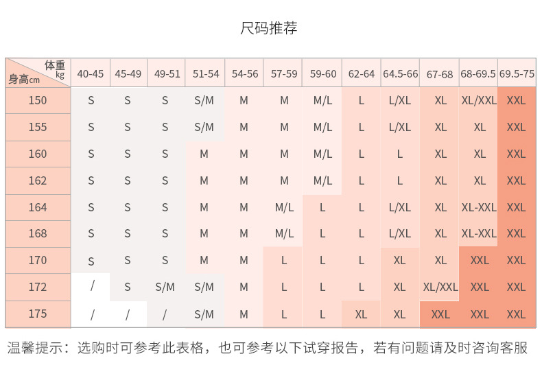 新款夏季健身瑜伽短裤女 无尴尬线高腰紧身跑步运动3分短裤12422详情10