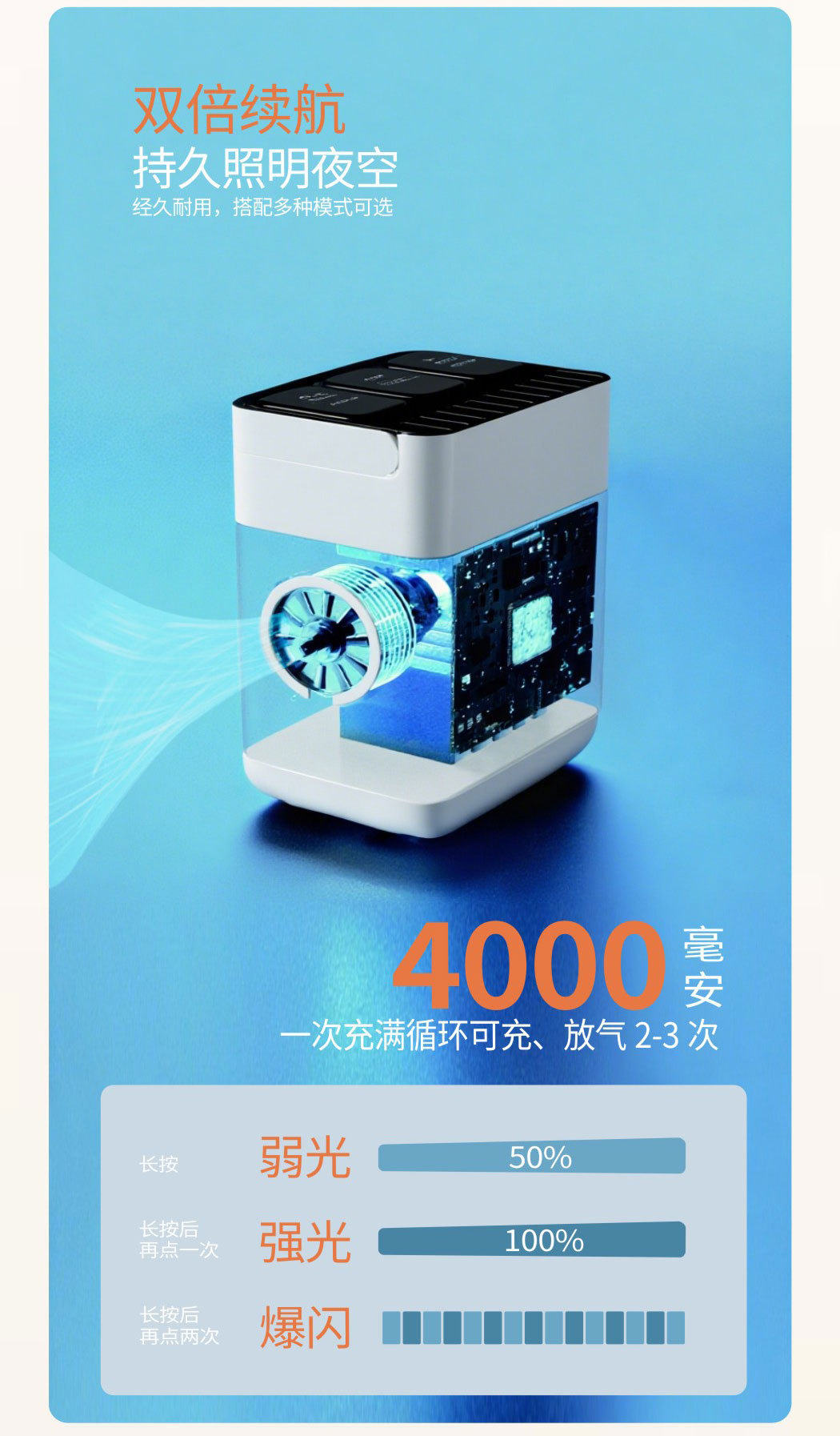 品牌新品直拉带气垫床充气床垫PVC充气床单人气垫床加高床垫植绒详情19