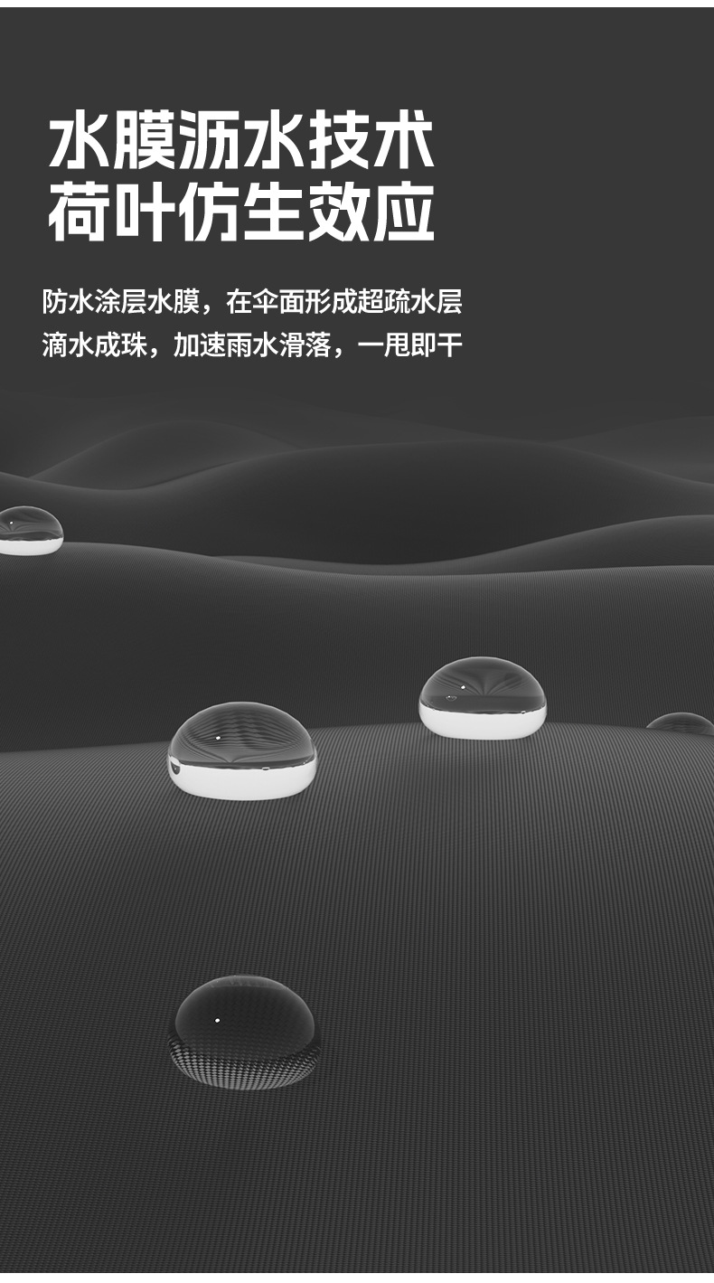 小米雨伞自动反向超大防晒防紫外线晴雨两用折叠伞遮阳批发广告伞详情18