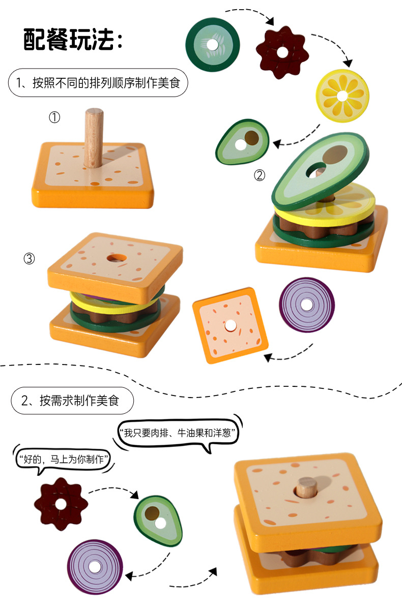 儿童仿真厨房食物汉堡三明治木质男女小孩子过家家益智玩具3一6岁详情6