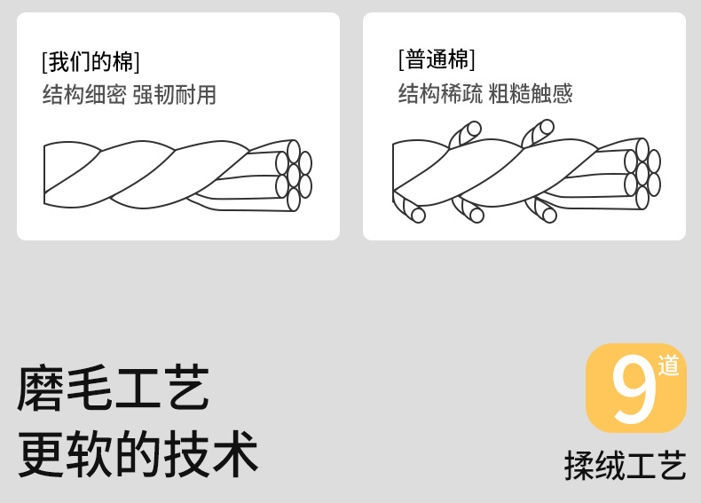 220克纯棉睡衣女秋冬季加厚磨毛保暖女士家居服长袖睡衣纯棉套装详情12