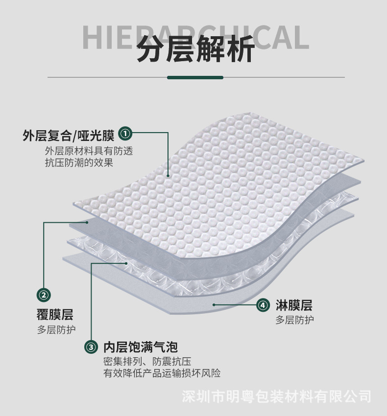 Thickened white composite pearlescent film matte bubble bags, express packaging self-adhesive bags, shockproof foam bags in stock for wholesale pic 6
