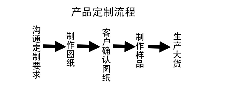 文创纸雕灯礼盒创意高级感纪念品奖品送员工公司伴手礼活动礼品详情2