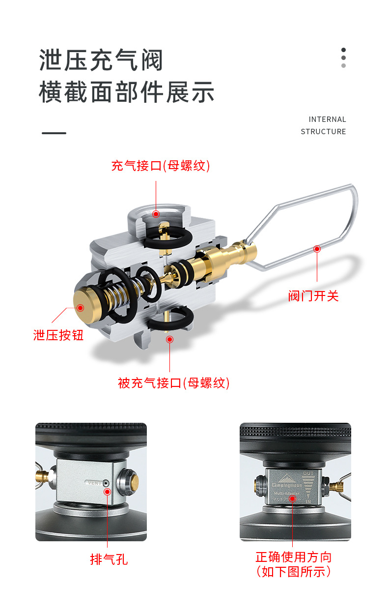 Koman Z15 camping accessories, gas cylinder pressure relief valve, gas cylinder pressure relief valve, outdoor tool, multi-functional pic 5